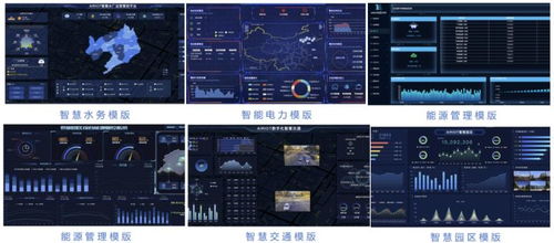 葵花宝典 盘点开源 saas及通用型平台的优劣势和选型适配